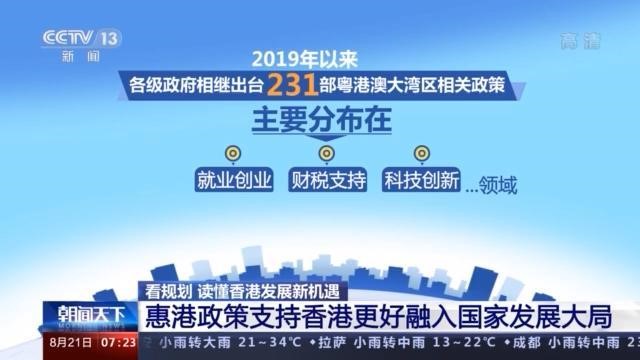 香港大未来12.jpg